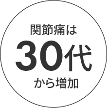 関節痛は30代から増加