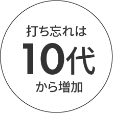 打ち忘れは10代から増加